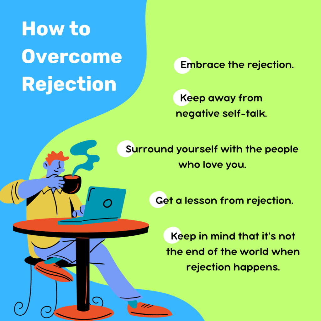 Overcome rejection